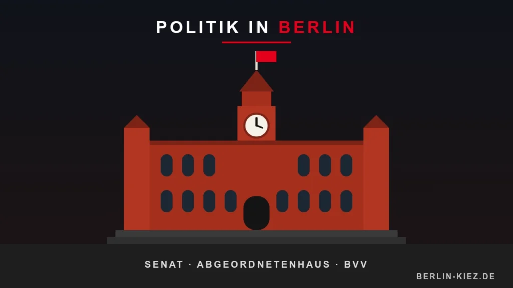 politik